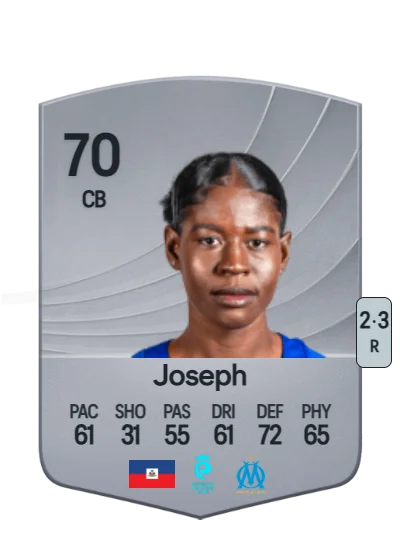 Tabita Joseph card