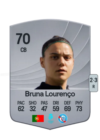 Bruna Lourenço Urbano Costa card