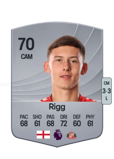 Chris Rigg card
