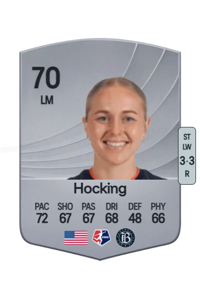Penelope Hocking card