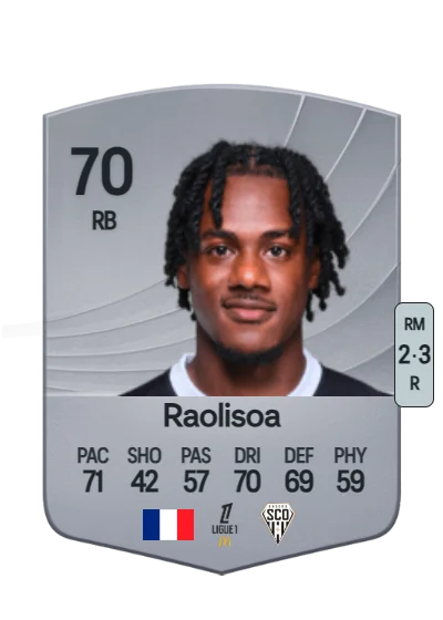 Lilian Raolisoa card