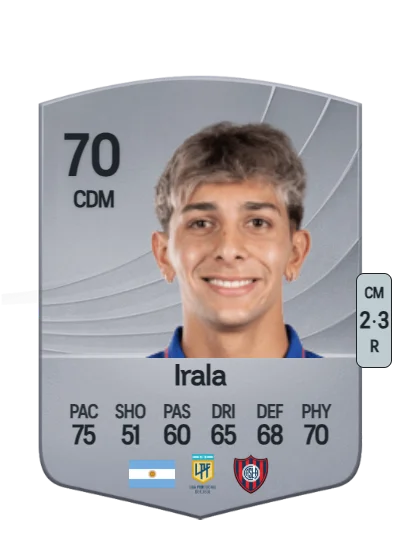 Elián Irala card