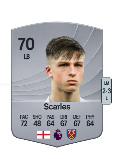 Oliver Scarles card