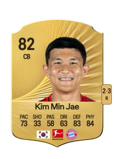 Min Jae Kim card