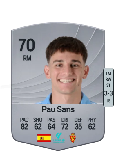 Pau Sans López card