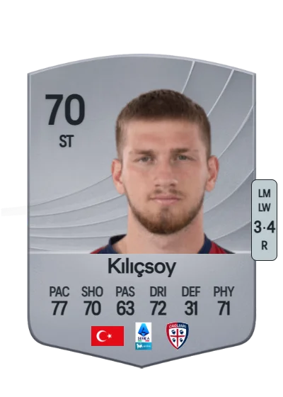 Semih Kılıçsoy card