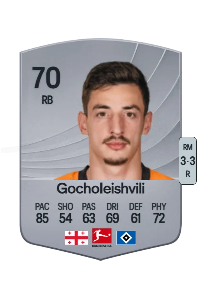 Giorgi Gocholeishvili card