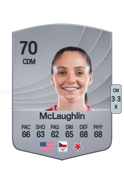 Molly McLaughlin card