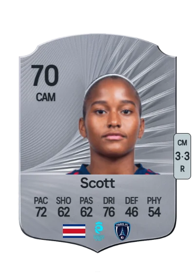 Sheika Scott card