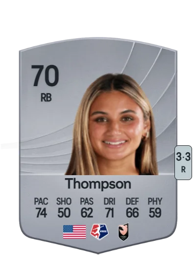Gisele Thompson card