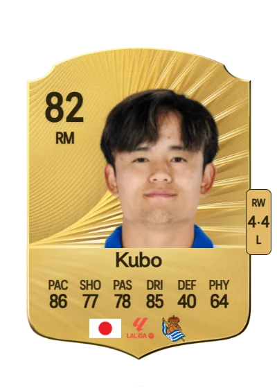 Takefusa Kubo card