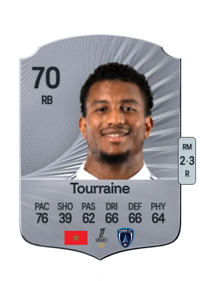 Mathys Tourraine card