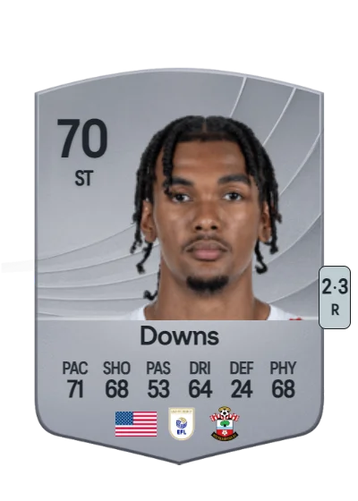 Damion Downs card
