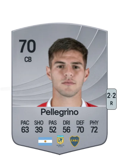 Marco Pellegrino card