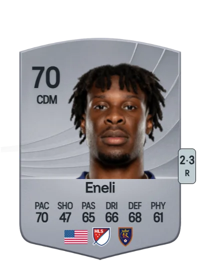 Emeka Eneli card