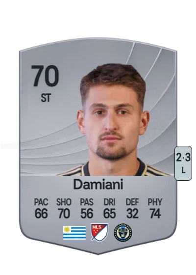 Bruno Damiani card