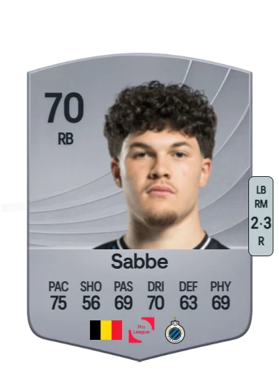 Kyriani Sabbe card
