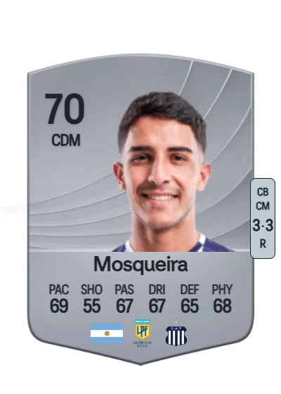 Joaquín Mosqueira card