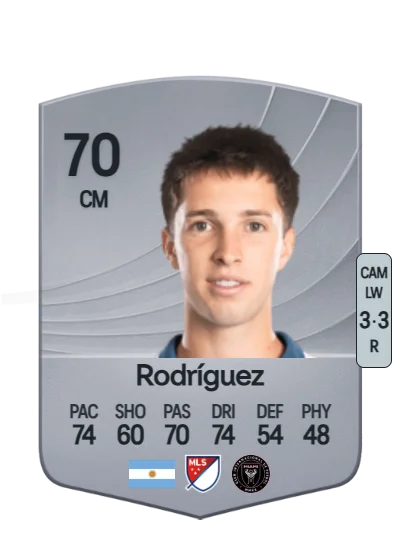 Baltasar Rodríguez card