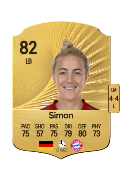 Carolin Simon card