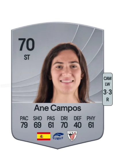 Ane Campos Andueza card