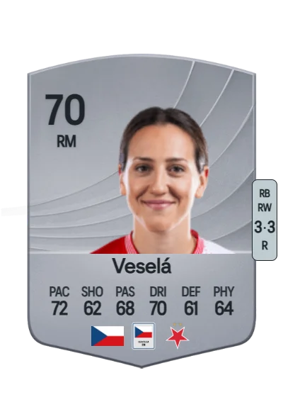 Denisa Veselá card