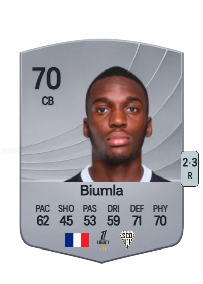 Emmanuel Biumla card