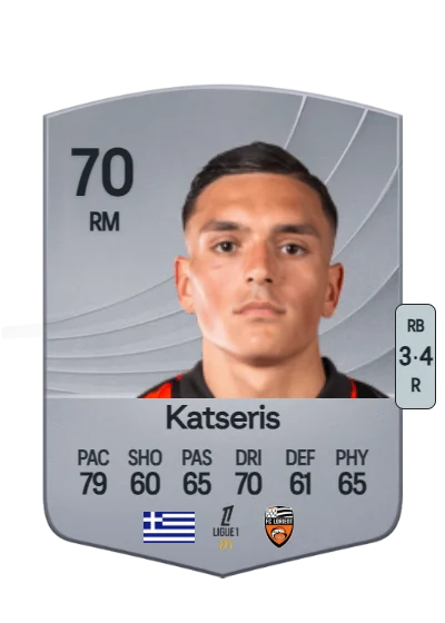 Panos Katseris card