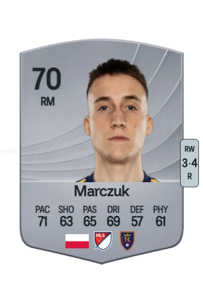 Dominik Marczuk card