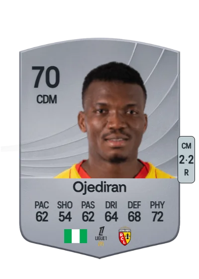 Hamzat Ojediran card