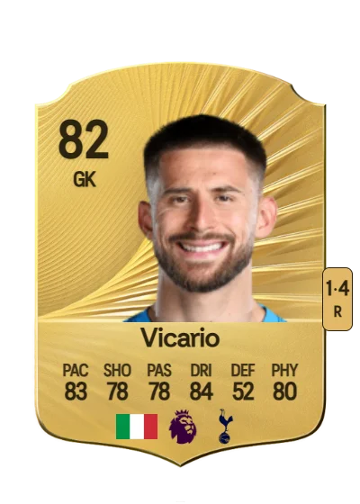 Guglielmo Vicario card