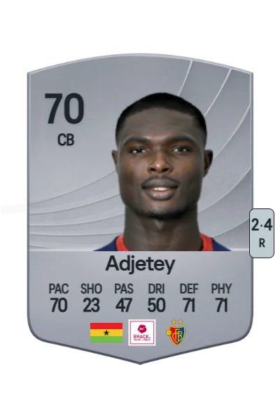 Jonas Adjetey card