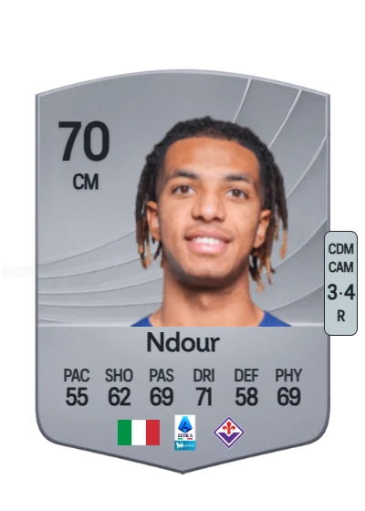Cher Ndour card