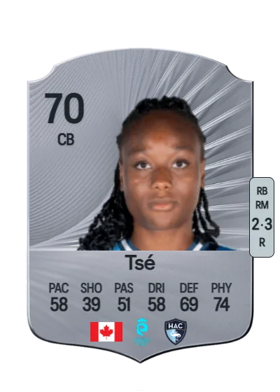 Élisabeth Tsé card