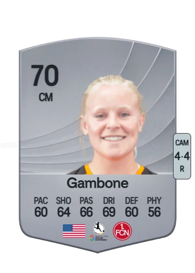 Aleigh Gambone card