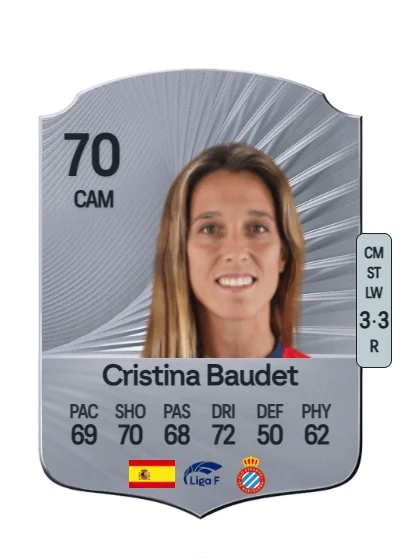 Cristina Baudet Lucena card