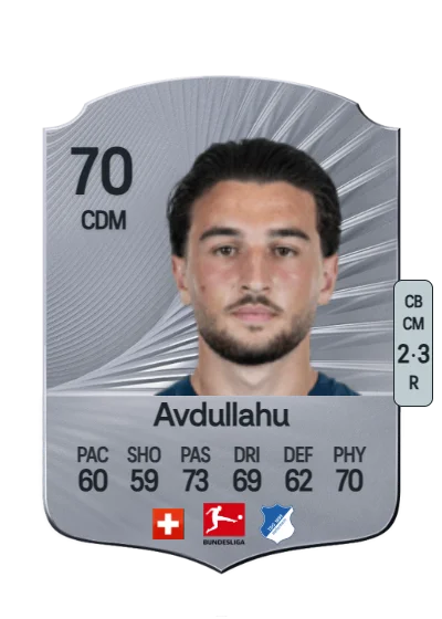 Leon Avdullahu card