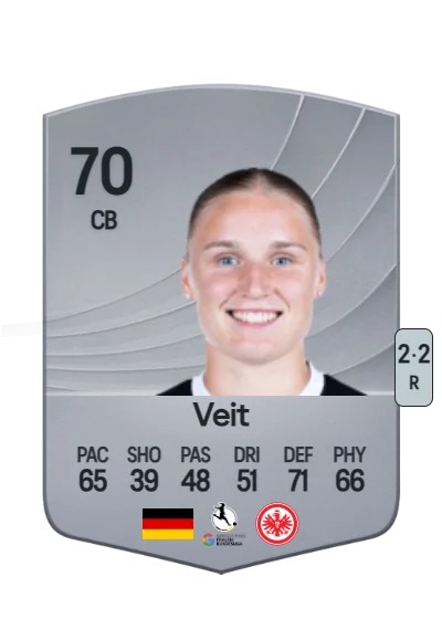Jella Veit card
