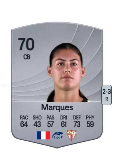 Alice Marques card