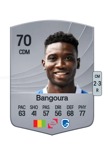 Ibrahima Sory Bangoura card