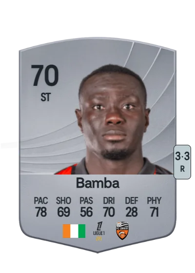 Mohamed Bamba card