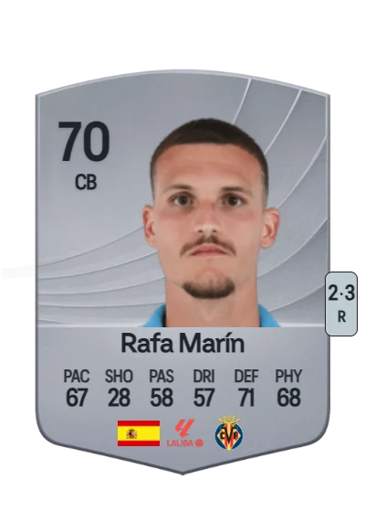 Rafael Marín Zamora card