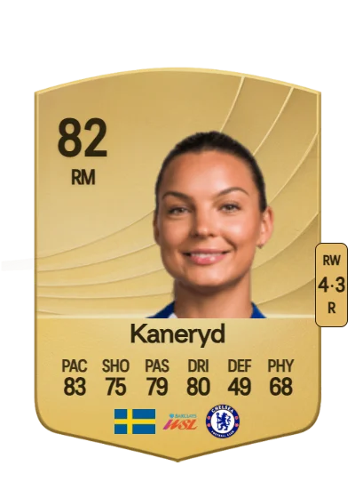 Johanna Kaneryd card
