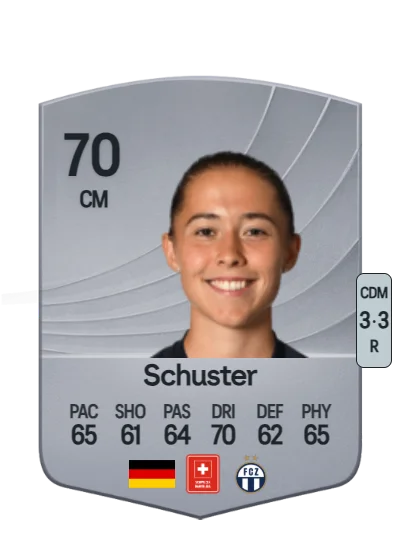 Amelie Schuster card