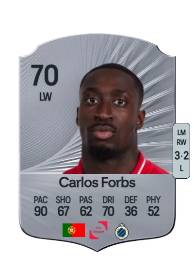 Carlos Roberto Forbs Borges card