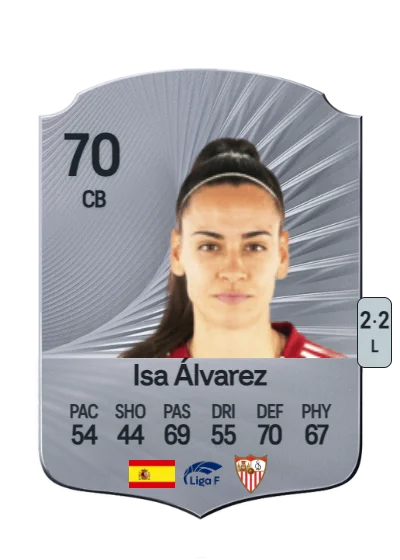 Isabel Álvarez Tenorio card