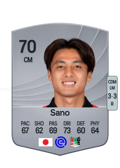Kodai Sano card