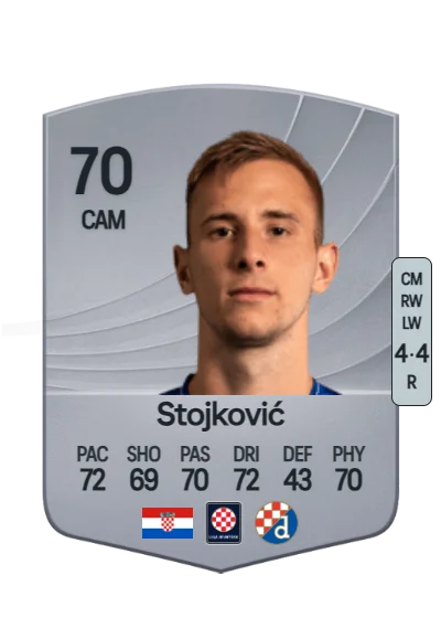 Luka Stojković card