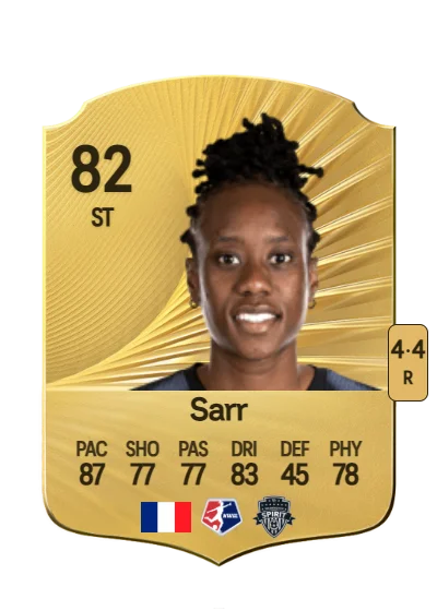 Ouleymata Sarr card