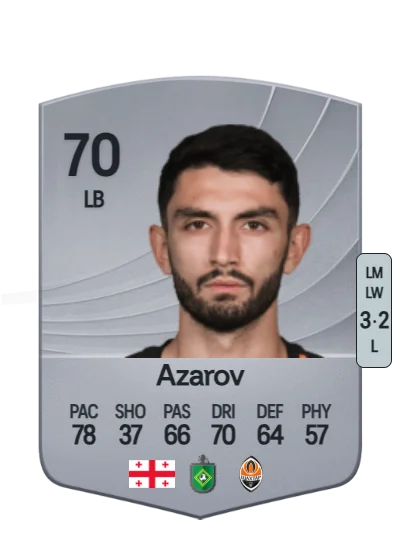 Irakli Azarov card